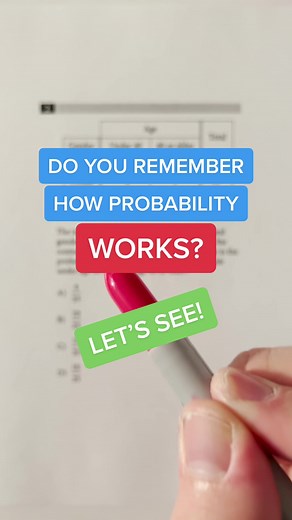 Understanding Probability: How it Works and When to Apply