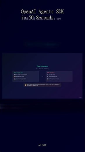 OpenAI Agents SDK in 50 Seconds | Build AI agents like a pro #Shorts #AI #VibeCoding
