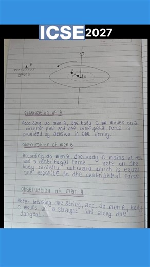 ICSE 10th PHYSICS CH- FORCE NOTES 🚀 #icse #notes #shorts