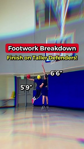 Mastering Basketball Finishing: The Veer Step Technique Explained
