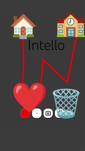INTELLO