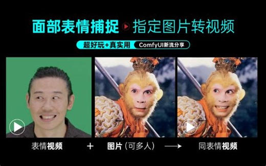 好玩必备！表情神器！ComfyUI强烈推荐~让人脸动起来！LivePortrait动态表情迁移！