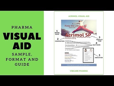 Pharma Visual Aid - Visual Aid Sample, Format and Design!