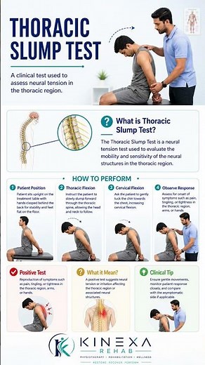 Thoracic Spine Special Test