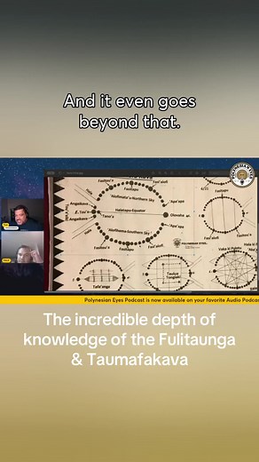 #tonga #tongan #kava #fulitaunga #taumafakava #polynesian #polynesia #navigation #history