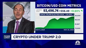 Buyers are still the big catalyst for Bitcoin, says Vaneck CEO Jan Van Eck