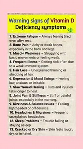 1.3M views · 5.3K reactions | . . Warning signs of Vitamin D Deficiency Symptoms . . . . . #postviralシ #viralpost2025 #usa_tiktok #fbyシvideo #usareels #tiktokviral #nrwpost #trendingpost #vitamind | My Health Tips | Facebook