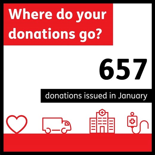 Cwm Taf Morgannwg University Health Board area residents donated 657 units of blood in January; enough to save 1314 adult lives or 2628 babies. Thank you to all who donated. ❤️ Could you be a local lifesaver in February? Book to donate: https://wbs.wales/CwmTafHB | Cwm Taf Morgannwg University Health Board