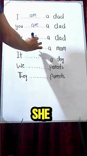 Master the TO BE Verb in 5 Minutes! 🔥