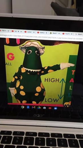 The wiggles Dorothy the dinosaur