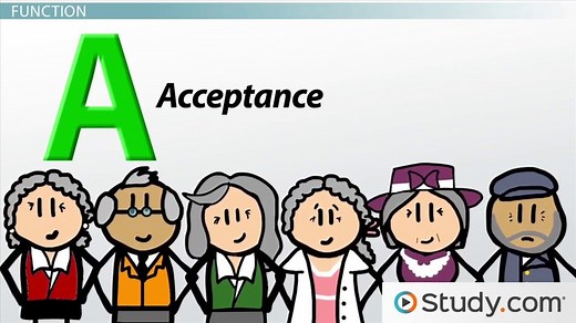 Friendships in Late Adulthood