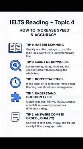 IELTS_9_BAND on Instagram: "Struggling with speed & accuracy in IELTS Reading? Save this post RIGHT NOW! 📌 These 5 pro tips will help you boost your score and solve passages smarter, not harder. 💯📚 Practice daily & watch your band improve! 🚀 IELTS reading tips, IELTS preparation India, IELTS 2025, IELTS exam tricks, IELTS study material, band 7 reading tips, IELTS coaching India #ielts #ieltsreading #ieltstips #ieltsstudents #ieltspreparation #ieltsindia #studyabroad #canadaielts #ieltsexam 