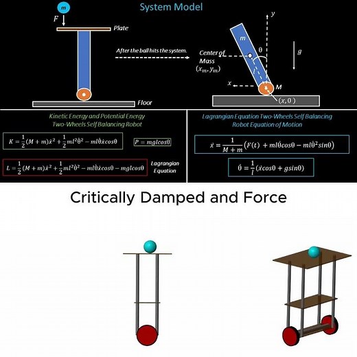 Self-Balancing Robot with Ball Balancing using Lagrange's Equations in MATLAB Simscape - LQR Control