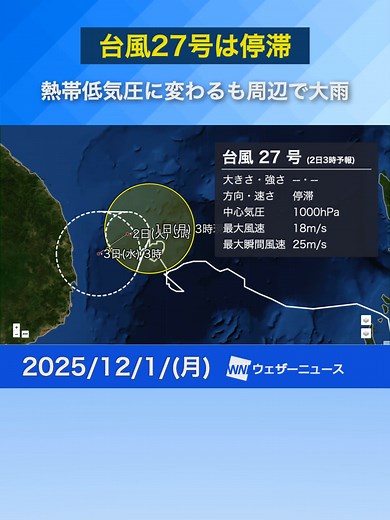 【解説】台風27号の最新進路と勢力予報 ベトナム南部の雨に注意 #news #通勤タイパ #typhoon