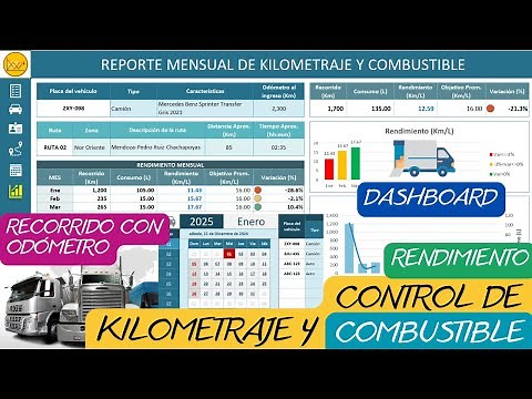 Mileage and Fuel Control in Excel for Transportation Companies