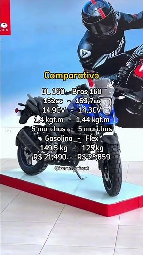 DL 160 vs Bros 160 COMPARISON