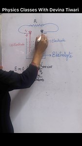 93K views · 1.7K reactions | EMF of a Cell – Simple & Clear! #physicsolympiad #physicsclass12 #physics #physicstutor #devinatiwari #physicsclass10 #cbsepphysics #EMF #electromotiveforce | Physics Classes with Devina Tiwari | Facebook