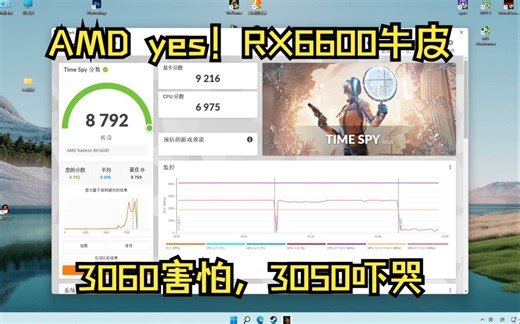 保姆级RX6600超频教程，拳打2070，脚踢3060，让价格一样的3050震惊一整年