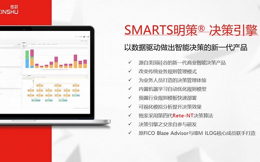 Sparkling Logic SMARTS规则引擎教程2019