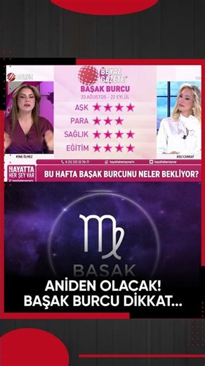 Attention Virgos! Something sudden will happen... | Astrologer Mine Ölmez | Horoscope Interpretat...