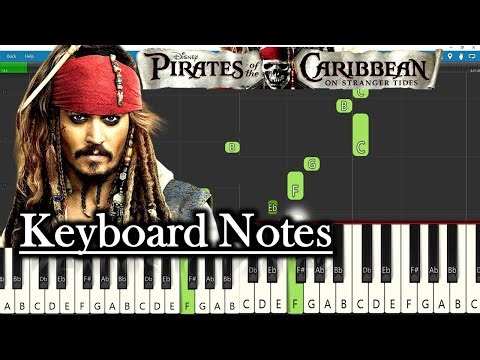 Pirates of the Caribbean Theme Keyboard Notes 🎹 | Easy Piano Tutorial for Beginners