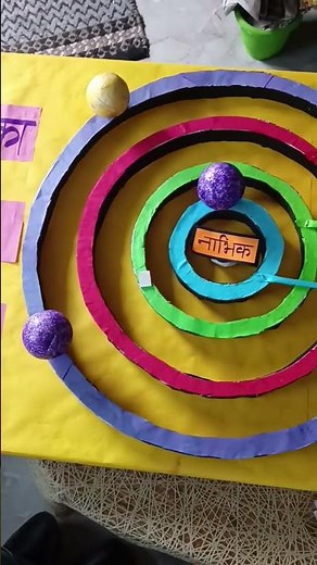 Bohr’s Model of an Atom | Chemistry Model | School Project| B.Ed Project