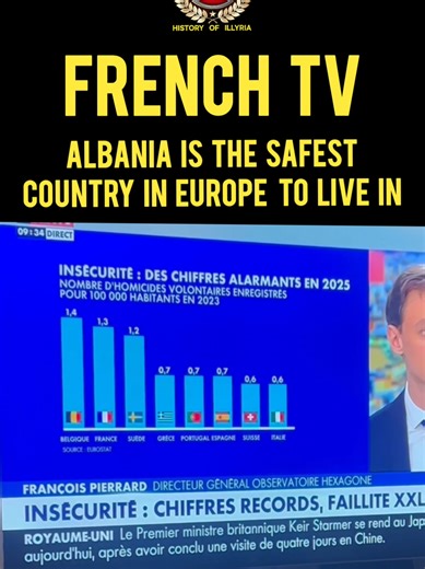 Albania is the safest country in Europe to live in