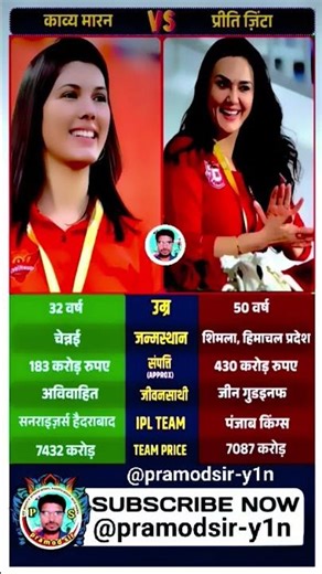 preity zinta & kavya maran : A ipl mistress #srh_vs_pbks #iplmistress