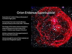 The Nature and Weirdness of the Orion Nebula