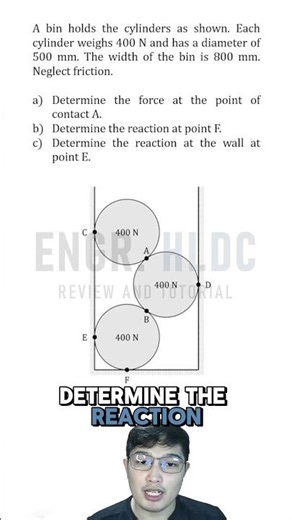 Statics 101: Understanding the Key Concept of Equilibrium