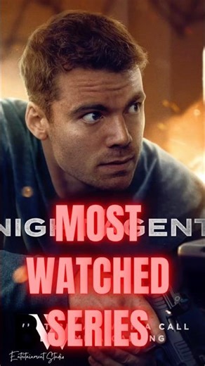 Most Watched Web Series 2026 | Top 5 Most Watched Series 2026