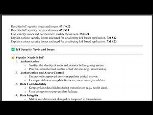 7.3 - IoT Security Needs and Issues, Privacy Issues & Risks to Privacy and Security - IoT