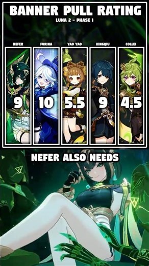 Is Nefer REALLY Worth It? | Pull or Pass