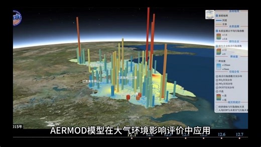 基于AERMOD模型在大气环境影响评价中的实践技术应用