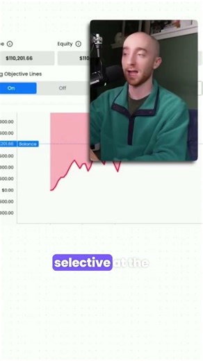 A+ Setup Filter System