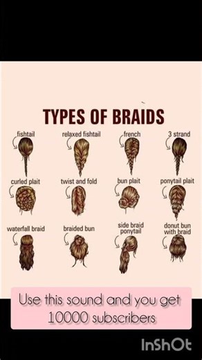 Types of braids for your everyday hairstyle #hairstyle #skinaura#healthyhair #braidstyles