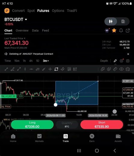 ビットコインの運転手の腕前The Bitcoin driver's skill