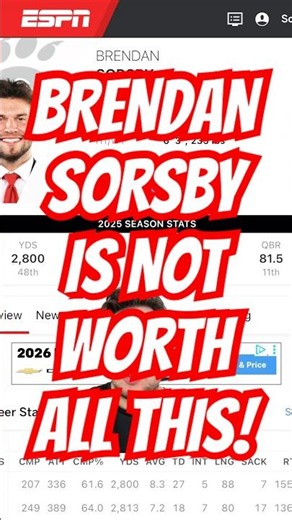 Brendan Sorsby Isn’t Worth It For Texas Tech #collegefootball