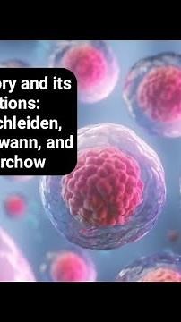 The cell theory and its contributions: Matthias Schleiden, Theodor Schwann, and Rudolf Virchow