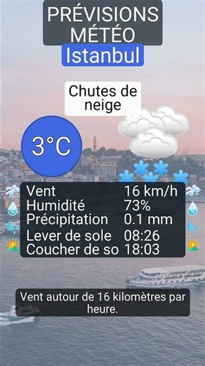 Istanbul 2026 : météo du jour (Chutes de neige, 3°C)