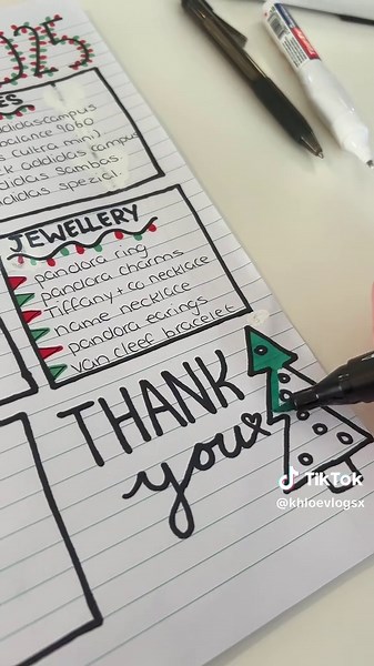 Create Your Ultimate Christmas Wishlist This Year