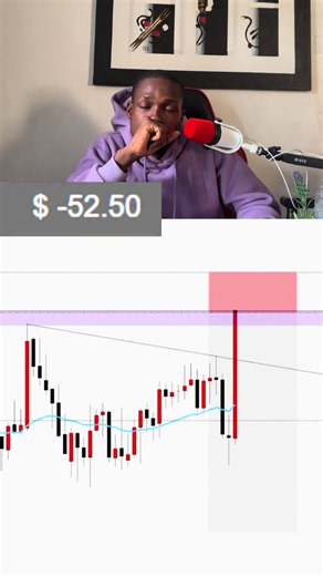 POV: I traded XAUUSD with my community on Friday 😂💔 #wondersforex #forex