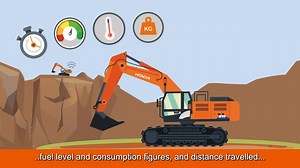 1.9K views · 141 reactions | Track, monitor and protect your Hitachi machines! Watch the video to find out how Hitachi customers can access information on their entire fleet, no matter the brand. Discover more here https://www.hitachicm.com/eu/en/service/fleet-management/telematics-api/?utm_source=Facebook #Hitachi #Excavator #HeavyMachinery #Telematics #API #FleetManagement | Hitachi Construction Machinery - Europe | Facebook