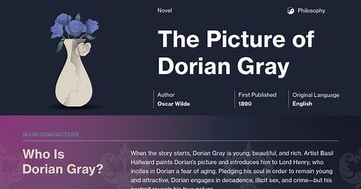 The Picture of Dorian Gray Chapter 10 Summary | Course Hero