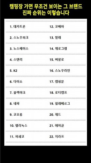 캠핑장 가면 무조건 보이는 그 브랜드, 진짜 순위는 이렇습니다 #레저용품순위 #캠핑브랜드 #아웃도어추천 #캠핑장비 #가성비캠핑