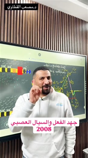 سؤال وزاري مضمون 💯 أقوى شرح لـ "السيال العصبي" مجاناً 🔥 | د. مصعب القطاوي