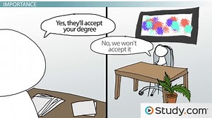 What is Accreditation?