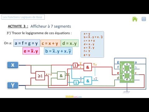 Exercice : Afficheur à 7 segments