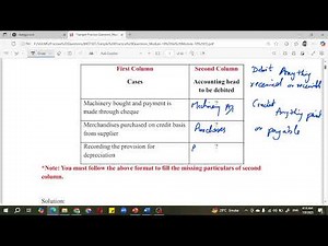 MGT101 Module 10: Practice Questions || Financial Accounting || Short Lecture