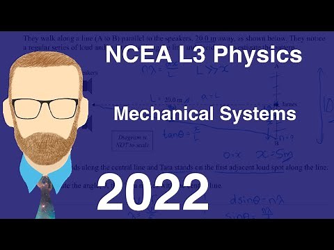 2022 Mechanical Systems Exam (NCEA Level 3 Physics)